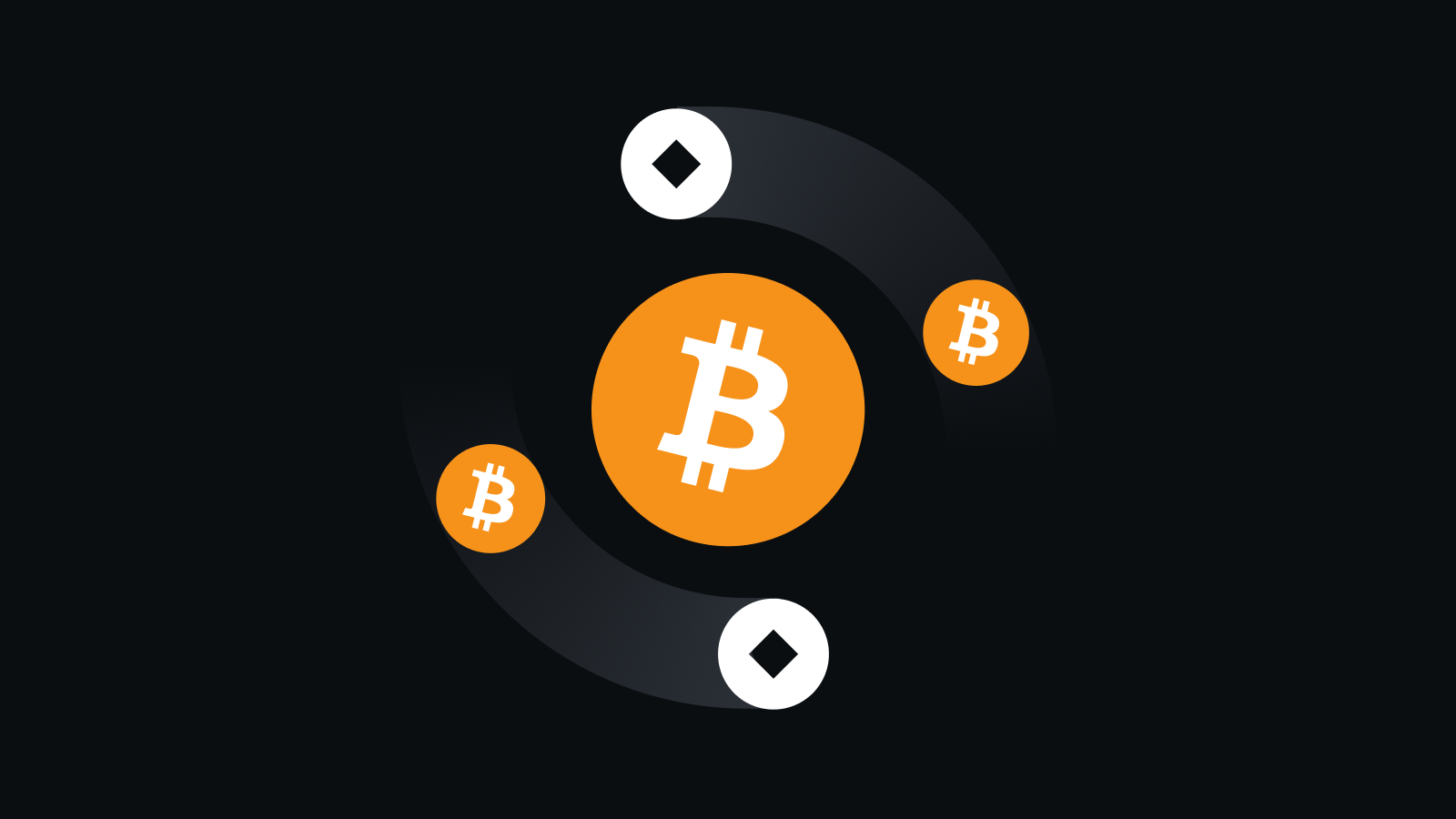 跨链资产安全管家